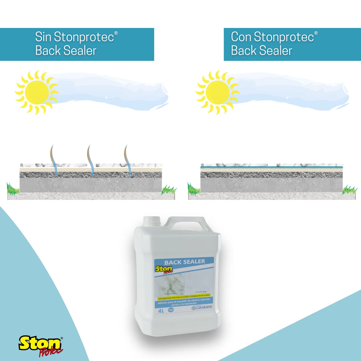 Back Sealer - Stonprotec®